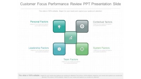 Customer Focus Performance Review Ppt Presentation Slide