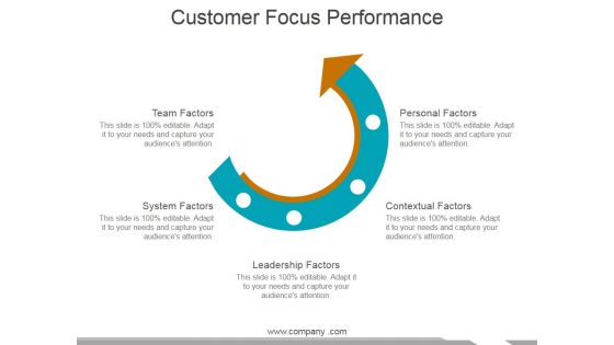 Customer Focus Performance Template 2 Ppt PowerPoint Presentation Styles Grid