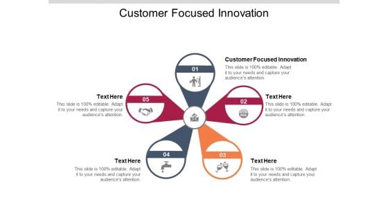 Customer Focused Innovation Ppt PowerPoint Presentation Styles Background Designs Cpb Pdf Customer Focused Innovation Ppt PowerPoint Presentation Styles Background Designs Cpb Pdf