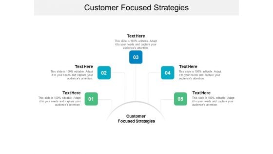 Customer Focused Strategies Ppt PowerPoint Presentation Layouts Model Cpb Customer Focused Strategies Ppt PowerPoint Presentation Layouts Model Cpb