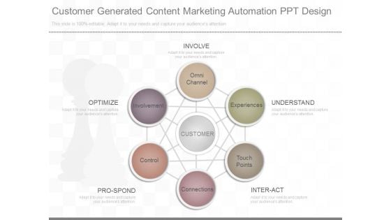 Customer Generated Content Marketing Automation Ppt Design