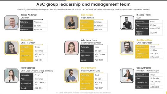 Customer Goods Production ABC Group Leadership And Management Team Topics PDF