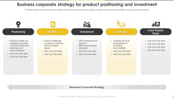 Customer Goods Production Business Corporate Strategy For Product Positioning Sample PDF Customer Goods Production Business Corporate Strategy For Product Positioning Sample PDF