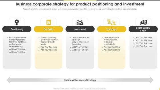 Customer Goods Production Business Corporate Strategy For Product Positioning Sample PDF