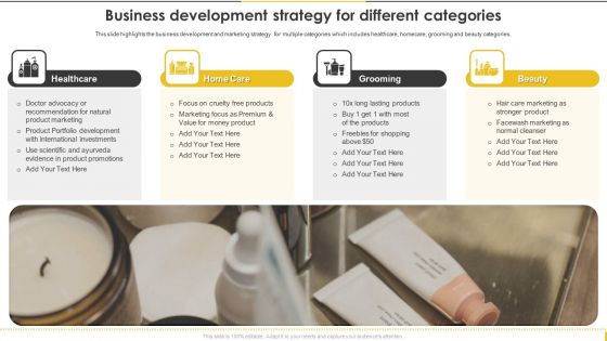 Customer Goods Production Business Development Strategy For Different Categories Topics PDF