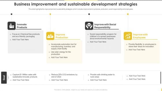 Customer Goods Production Business Improvement And Sustainable Development Elements PDF Customer Goods Production Business Improvement And Sustainable Development Elements PDF