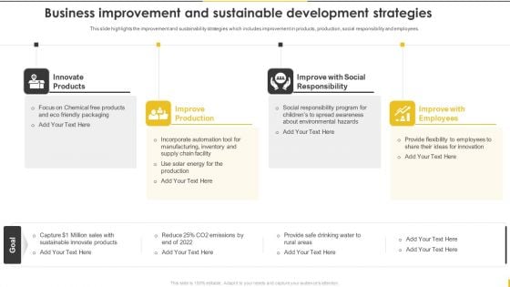 Customer Goods Production Business Improvement And Sustainable Development Elements PDF