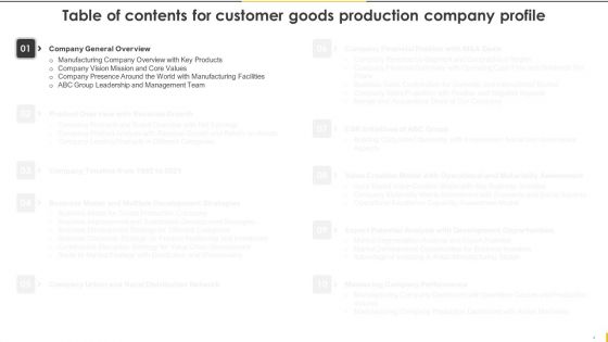 Customer Goods Production Company Profile Ppt PowerPoint Presentation Complete Deck With Slides