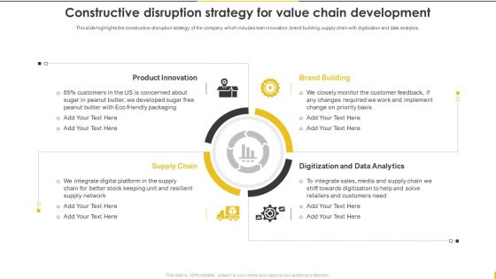 Customer Goods Production Constructive Disruption Strategy For Value Chain Brochure PDF