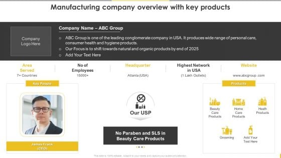Customer Goods Production Manufacturing Company Overview With Key Infographics PDF Customer Goods Production Manufacturing Company Overview With Key Infographics PDF