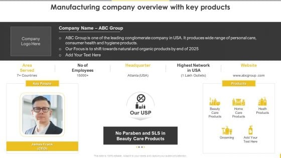 Customer Goods Production Manufacturing Company Overview With Key Infographics PDF