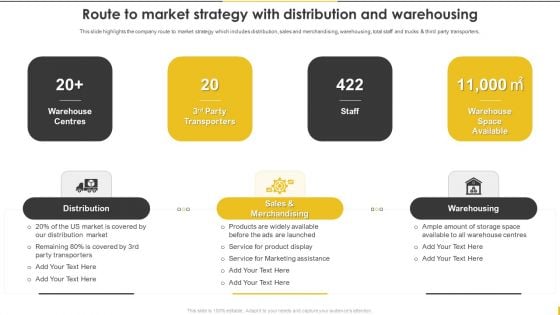 Customer Goods Production Route To Market Strategy With Distribution And Warehousing Professional PDF