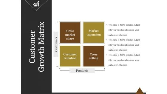 Customer Growth Matrix Ppt PowerPoint Presentation Clipart