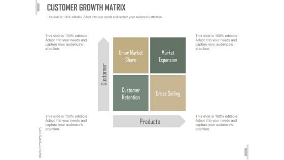 Customer Growth Matrix Ppt PowerPoint Presentation Slides