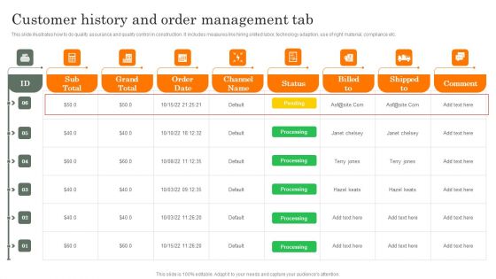 Customer History And Order Management Tab Professional PDF