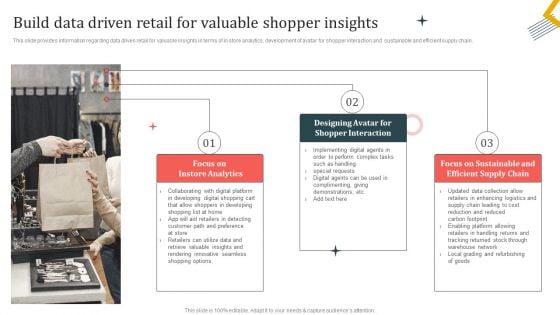 Customer In Store Purchase Experience Build Data Driven Retail For Valuable Shopper Insights Rules PDF