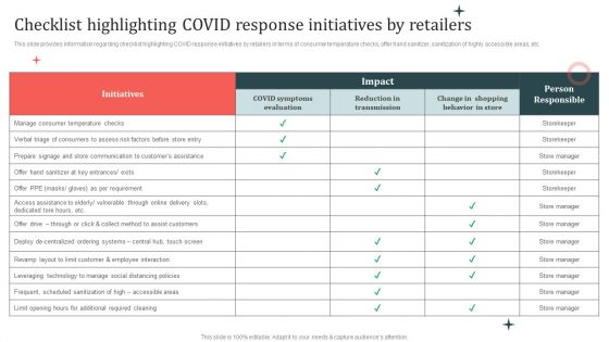 Customer In Store Purchase Experience Checklist Highlighting Covid Response Initiatives Professional PDF