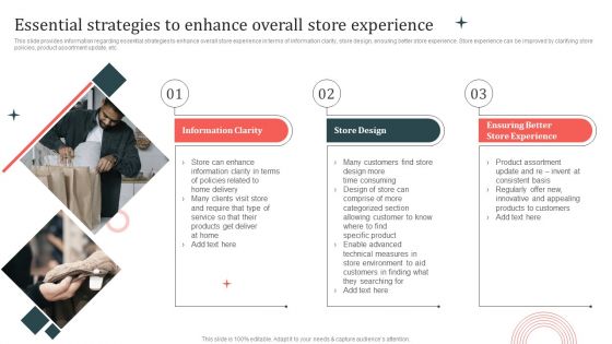 Customer In Store Purchase Experience Essential Strategies To Enhance Overall Store Experience Professional PDF