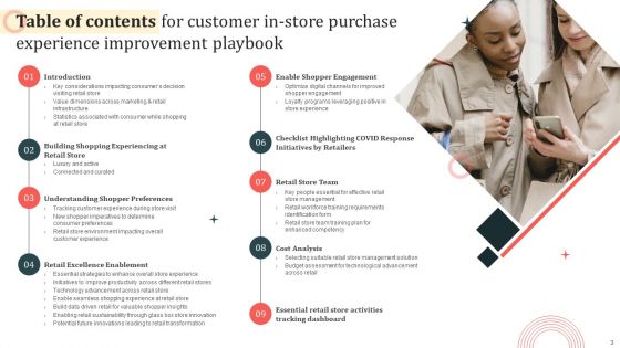 Customer In Store Purchase Experience Improvement Playbook Ppt PowerPoint Presentation Complete Deck With Slides