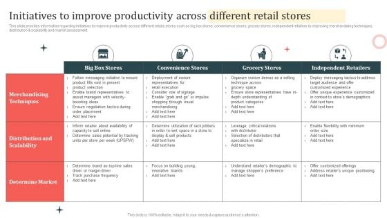 Customer In Store Purchase Experience Initiatives To Improve Productivity Across Different Retail Stores Information PDF