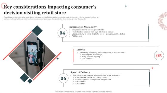 Customer In Store Purchase Experience Key Considerations Impacting Consumers Decision Themes PDF