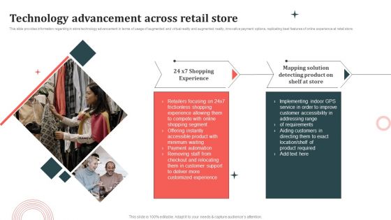 Customer In Store Purchase Experience Technology Advancement Across Retail Store Ideas PDF