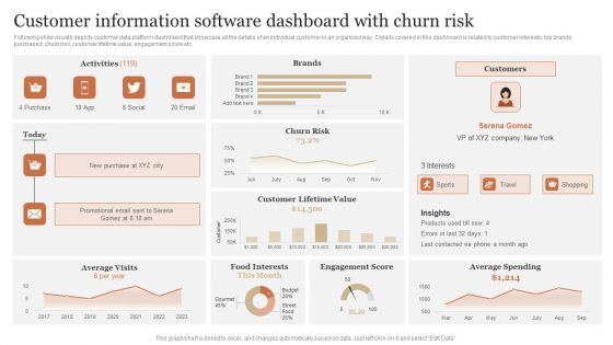 Customer Information Software Dashboard With Churn Risk Information PDF