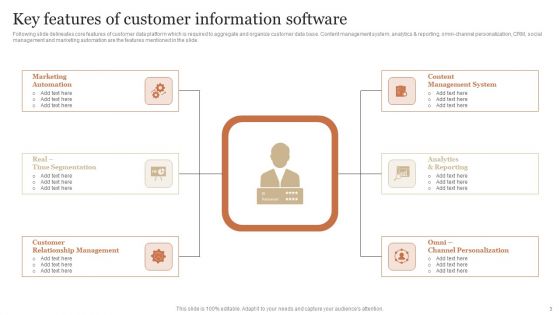 Customer Information Software Ppt PowerPoint Presentation Complete Deck With Slides