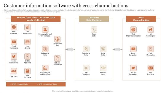 Customer Information Software With Cross Channel Actions Mockup PDF Customer Information Software With Cross Channel Actions Mockup PDF