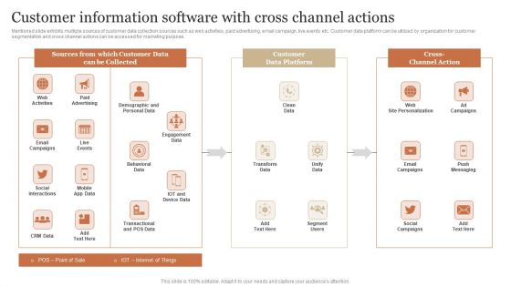 Customer Information Software With Cross Channel Actions Mockup PDF