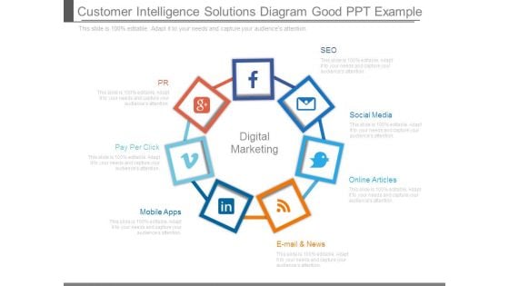 Customer Intelligence Solutions Diagram Good Ppt Example