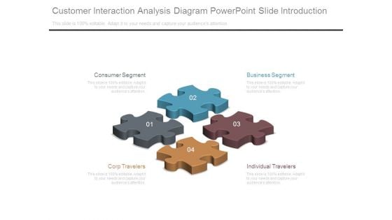 Customer Interaction Analysis Diagram Powerpoint Slide Introduction