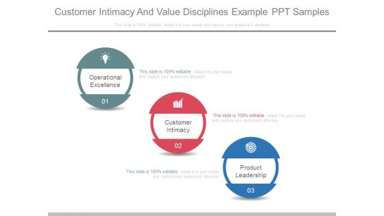 Customer Intimacy And Value Disciplines Example Ppt Samples