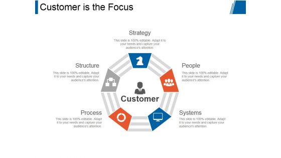 Customer Is The Focus Ppt PowerPoint Presentation Topics