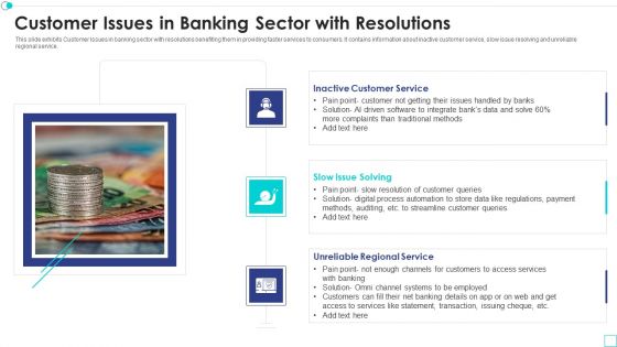 Customer Issues In Banking Sector With Resolutions Template PDF