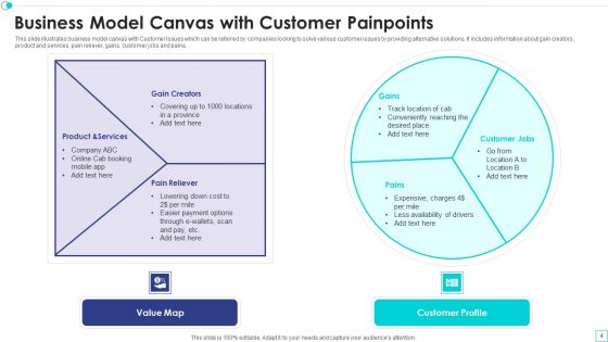 Customer Issues Ppt PowerPoint Presentation Complete Deck With Slides