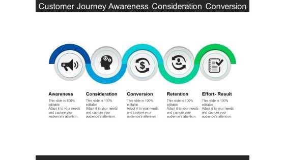 Customer Journey Awareness Consideration Conversion Ppt PowerPoint Presentation Icon Ideas