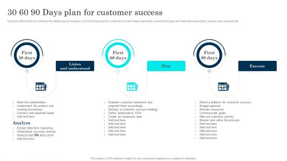 Customer Journey Enhancement Playbook 30 60 90 Days Plan For Customer Success Icons PDF