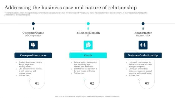 Customer Journey Enhancement Playbook Addressing The Business Case And Nature Demonstration PDF