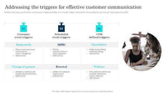 Customer Journey Enhancement Playbook Addressing The Triggers For Effective Customer Elements PDF