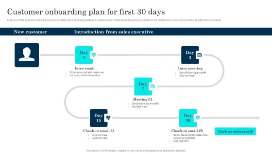 Customer Journey Enhancement Playbook Customer Onboarding Plan For First 30 Days Download PDF