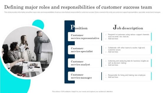 Customer Journey Enhancement Playbook Defining Major Roles And Responsibilities Demonstration PDF