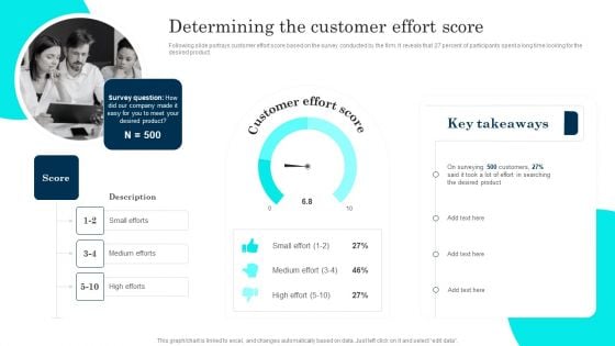 Customer Journey Enhancement Playbook Determining The Customer Effort Score Diagrams PDF