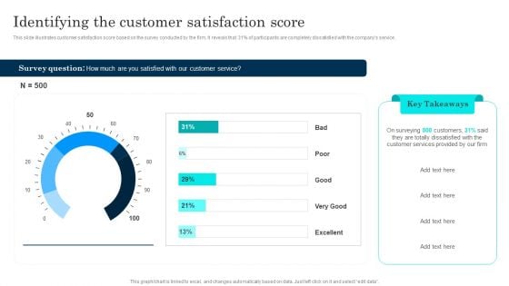Customer Journey Enhancement Playbook Identifying The Customer Satisfaction Score Information PDF