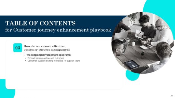 Customer Journey Enhancement Playbook Ppt PowerPoint Presentation Complete Deck With Slides