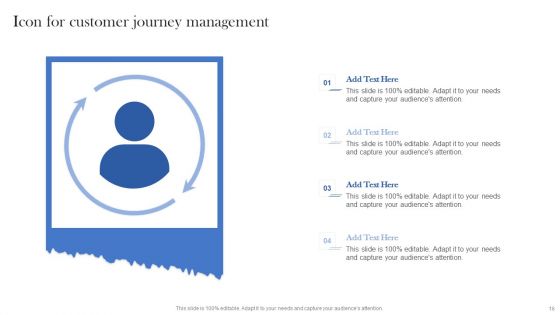 Customer Journey Management Ppt PowerPoint Presentation Complete Deck With Slides