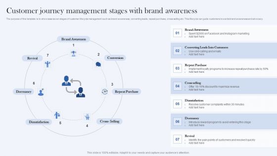 Customer Journey Management Stages With Brand Awareness Ppt Portfolio Pictures PDF Customer Journey Management Stages With Brand Awareness Ppt Portfolio Pictures PDF