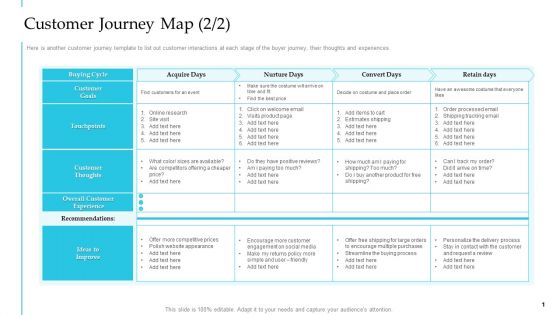 Customer Journey Map Nurture Steps To Improve Customer Engagement For Business Development Portrait PDF