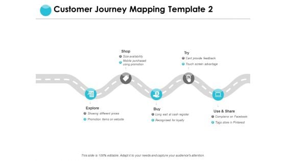 Customer Journey Mapping Business Ppt PowerPoint Presentation Pictures Outline