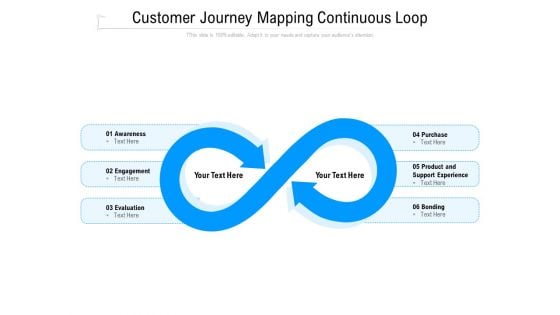 Customer Journey Mapping Continuous Loop Ppt PowerPoint Presentation File Design Ideas